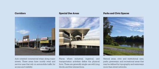 Memphis 3.0 focuses on Place Types -- categories that attempt to capture the unique characteristics that contribute to making a “place” — a location that is distinct from the areas around it.