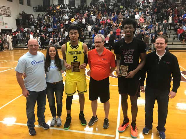 Memphis Basketball James Wiseman Keeps Up Pressure On Trendon Watford