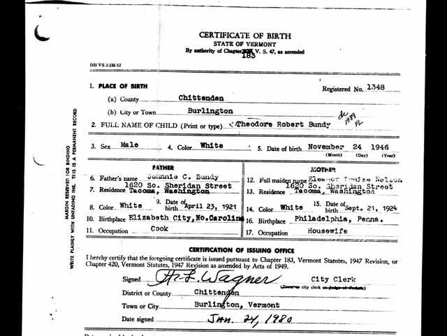 What Vermont S New Birth Certificate Law Means For You And