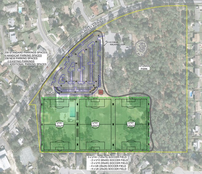 Councilwoman Wants Special Meeting On Scenic Heights Soccer Fields Councilwoman Wants Special Meeting On Scenic Heights Soccer Fields