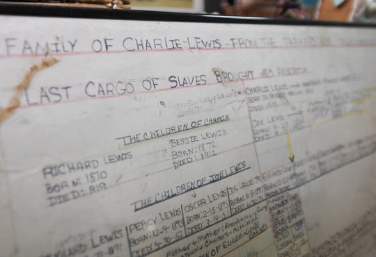 Clotilda Last Slave Ship From Africa Idd On Alabama Coast - 