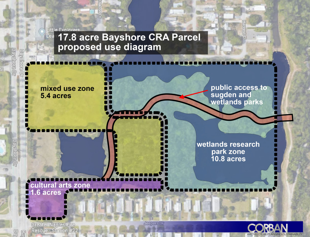 Florida Gulf Coast University Campus - E583763f 096a 4932 Bb26 8adf179077fc Untitled2 