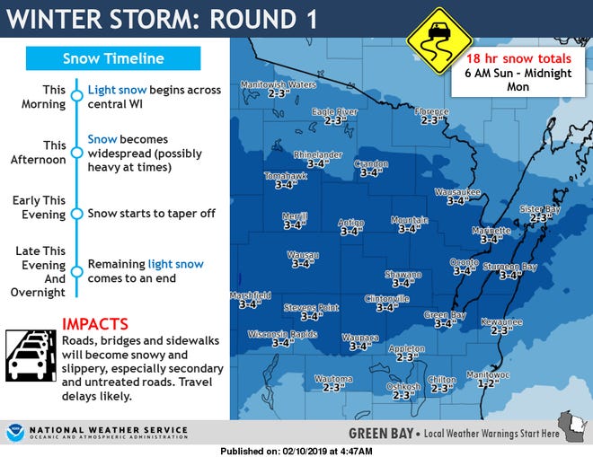 Another winter storm is expected to hit Wisconsin Sunday.