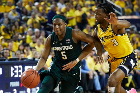 Michigan At Michigan State Basketball Scouting Report Predictions