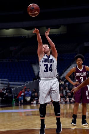 Texas High School Basketball State Rankings Jan 6