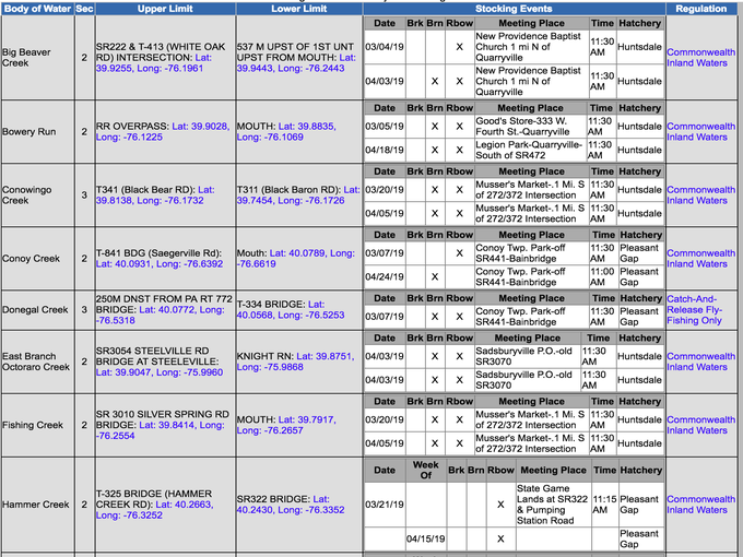 Lancaster Pa.Trout Stocking Schedule 2024 F1 2024 Schedule