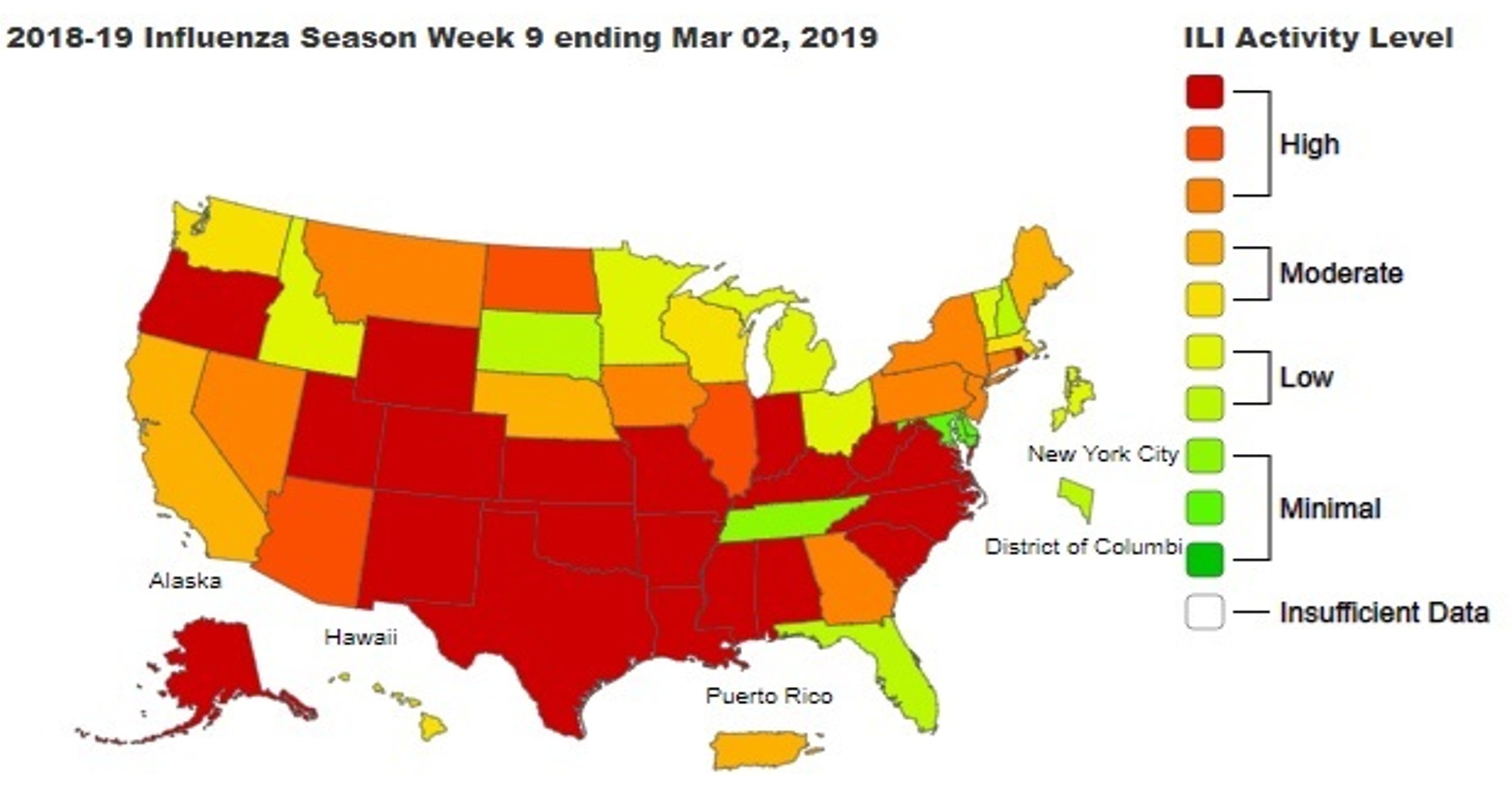 Flu season nearing end, but 20 states report highest level of activity