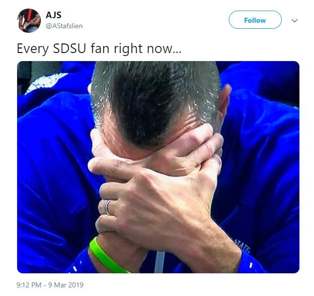 A commenter on Twitter (@AStafslien) assesses the mood of the South Dakota State University fan base as their men's basketball team loses in the Summit League tournament in Sioux Falls on Saturday.