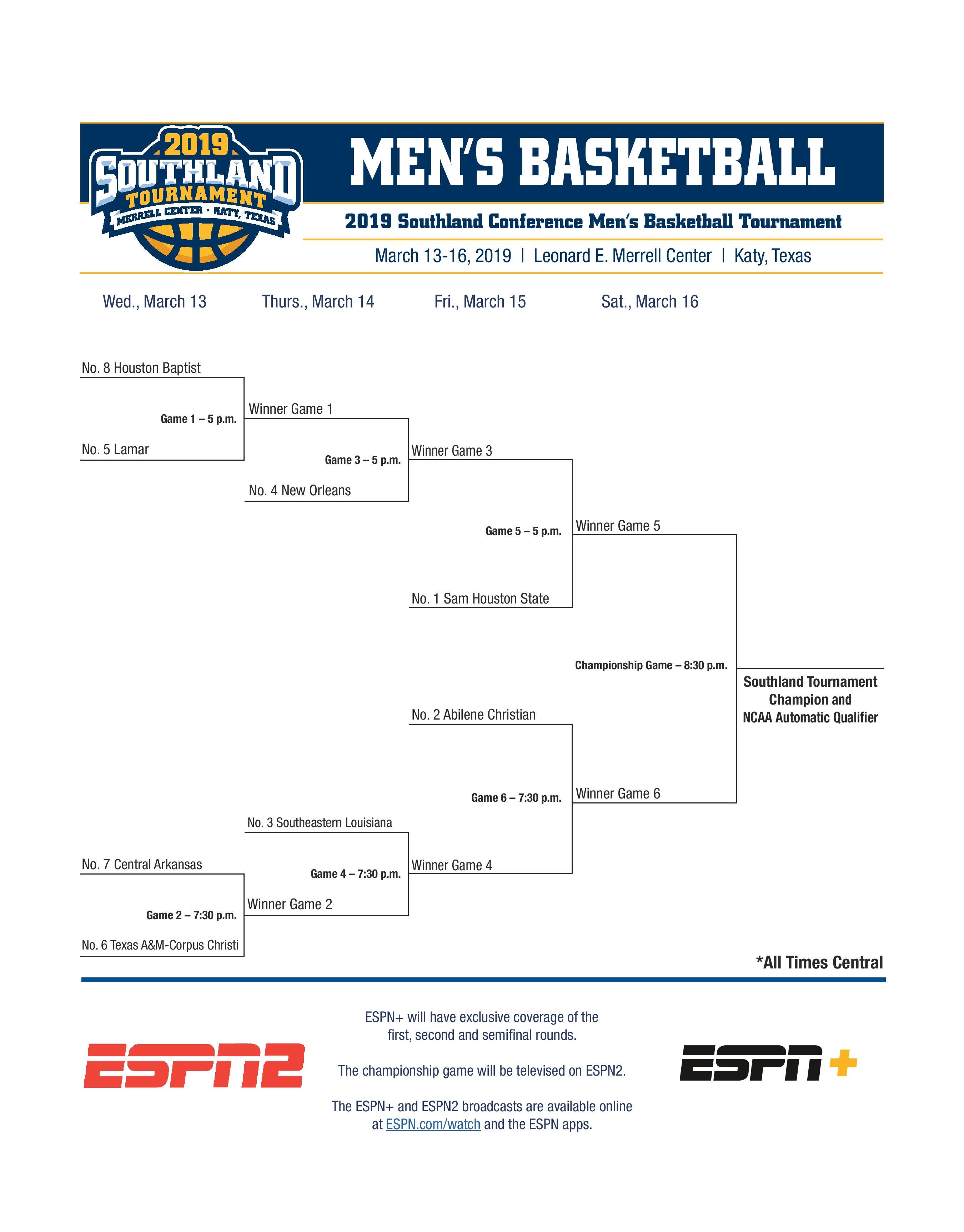 Southland Conference Tournament Bracket and Predictions The Road to