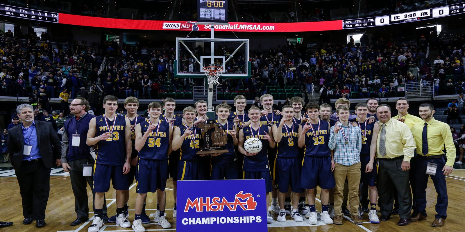 Michigan high school basketball schedule will get pushed ...