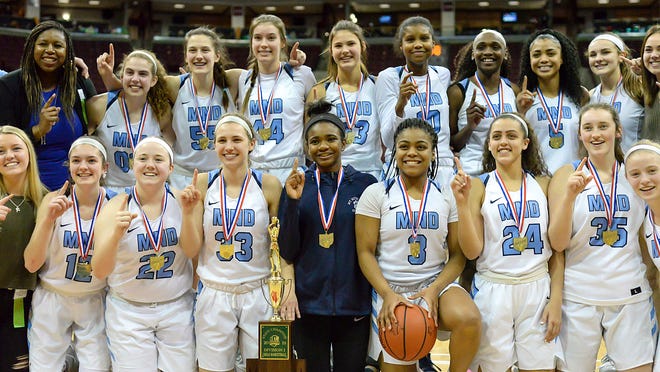 Who Are Cincinnati S Top Girls High School Basketball Recruits