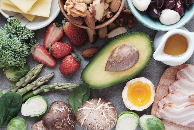 In the ketogenic diet, fat intake is in the range of 80% of total calories.