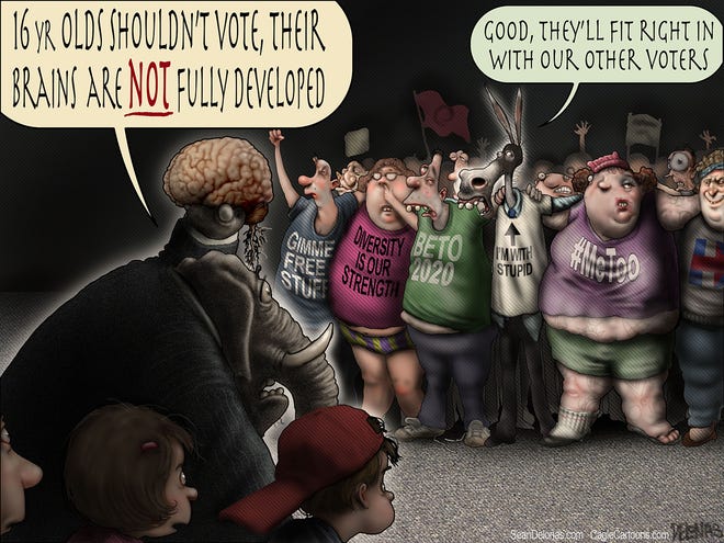 Lowering voting age to 16