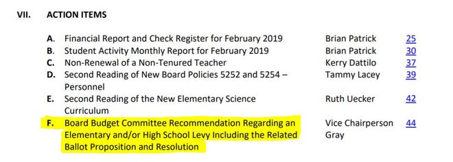The board budget committee recommendation was the final action item in Monday night's school board meeting creating a lengthy discussion until close to 8 p.m. when a decision was made.