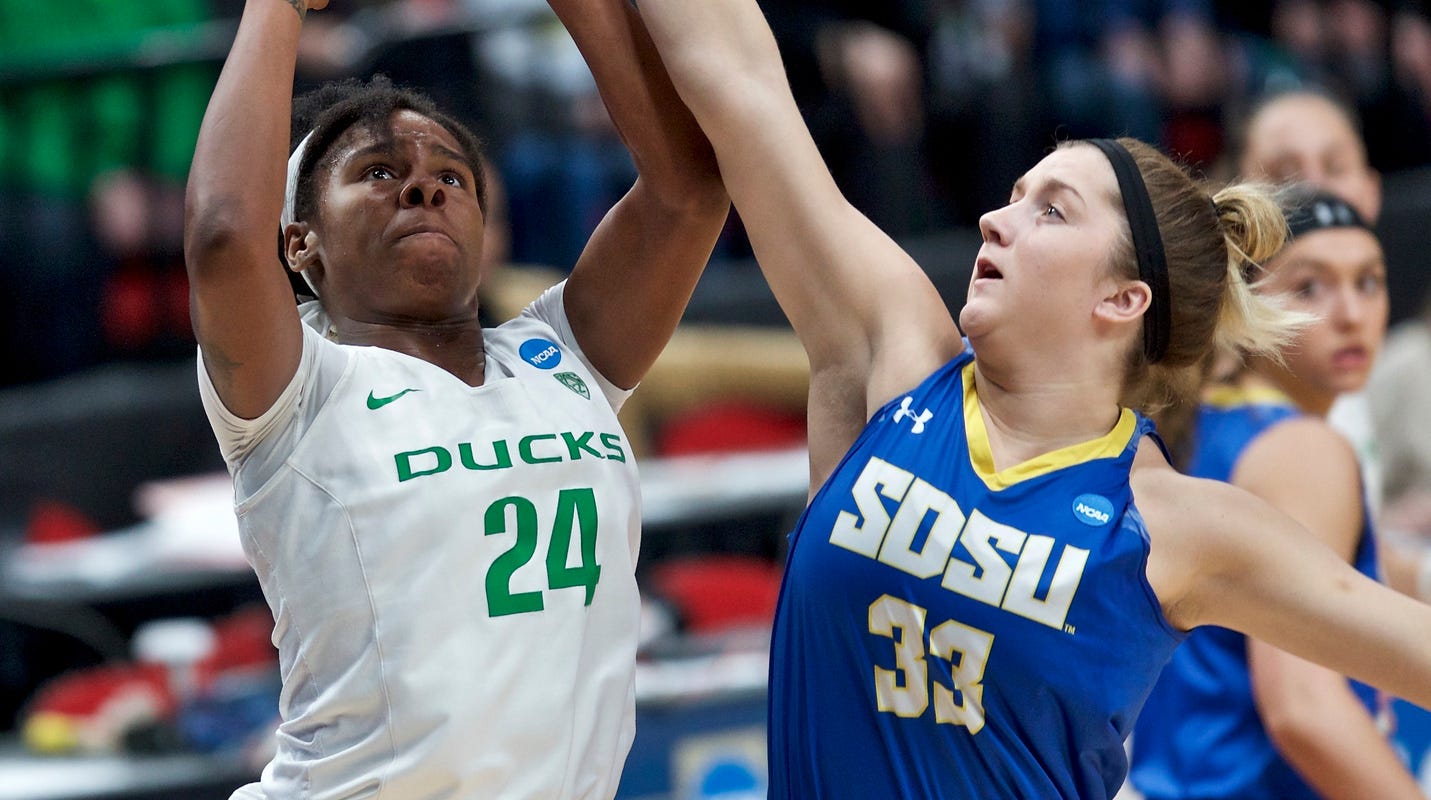 How To Watch Stream And Updates From South Dakota State Vs