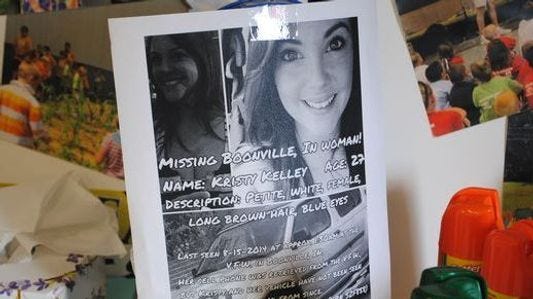 Warrick Judge denies to seal records in Kelley death investigation Warrick Judge denies to seal records in Kelley death investigation