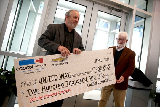 Capitol Auto Group Employees Donate 200 000 To Local