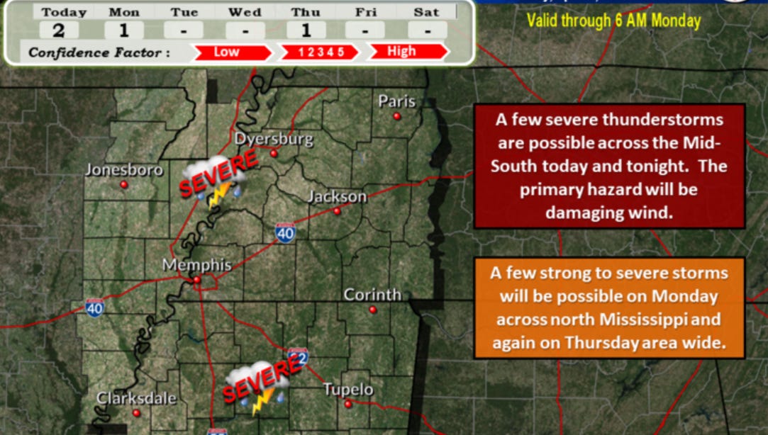 Memphis weather: National Weather Service warns of severe storms, flooding weather in memphis michigan 10 days