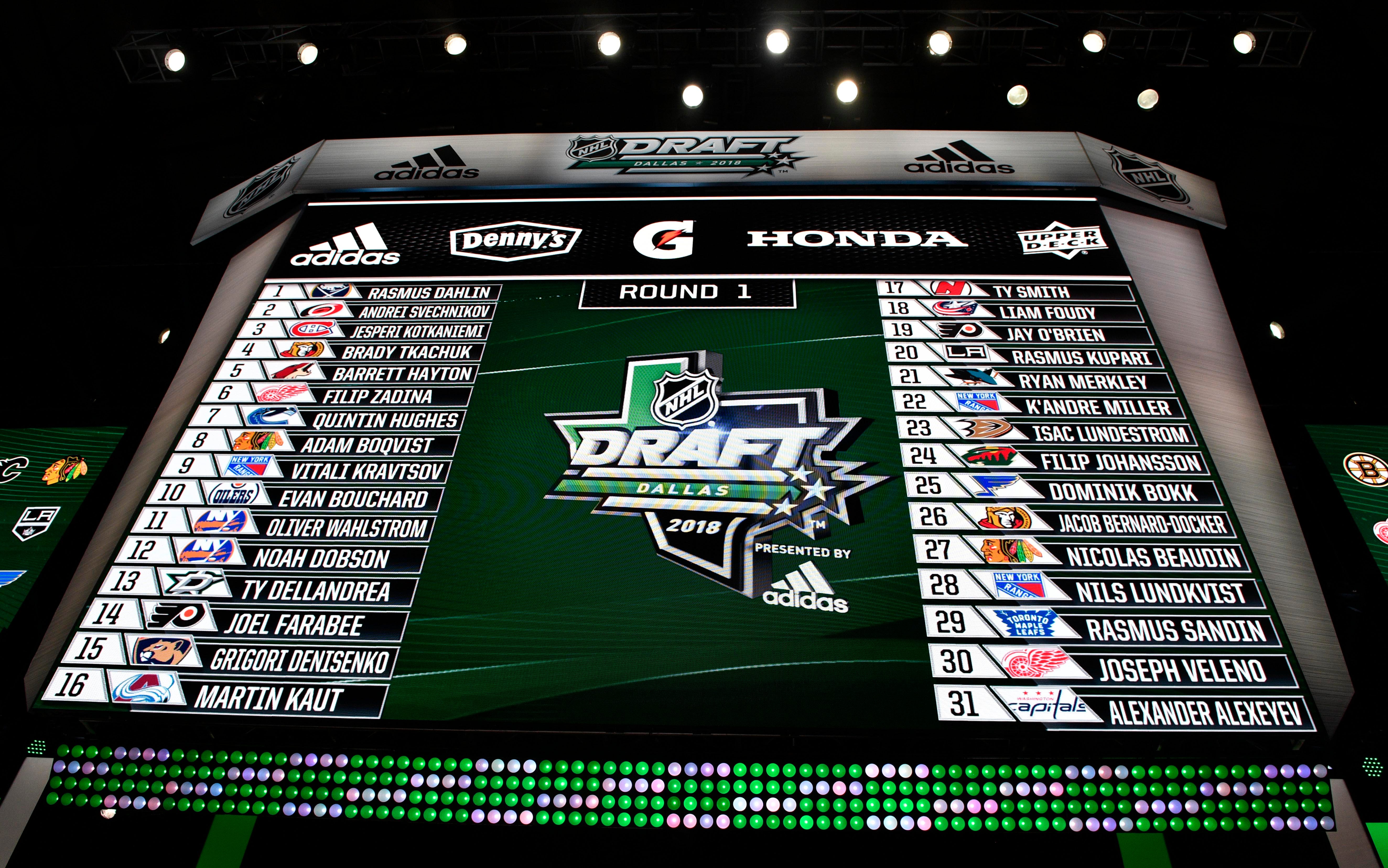 NHL draft lottery: Simulating what 