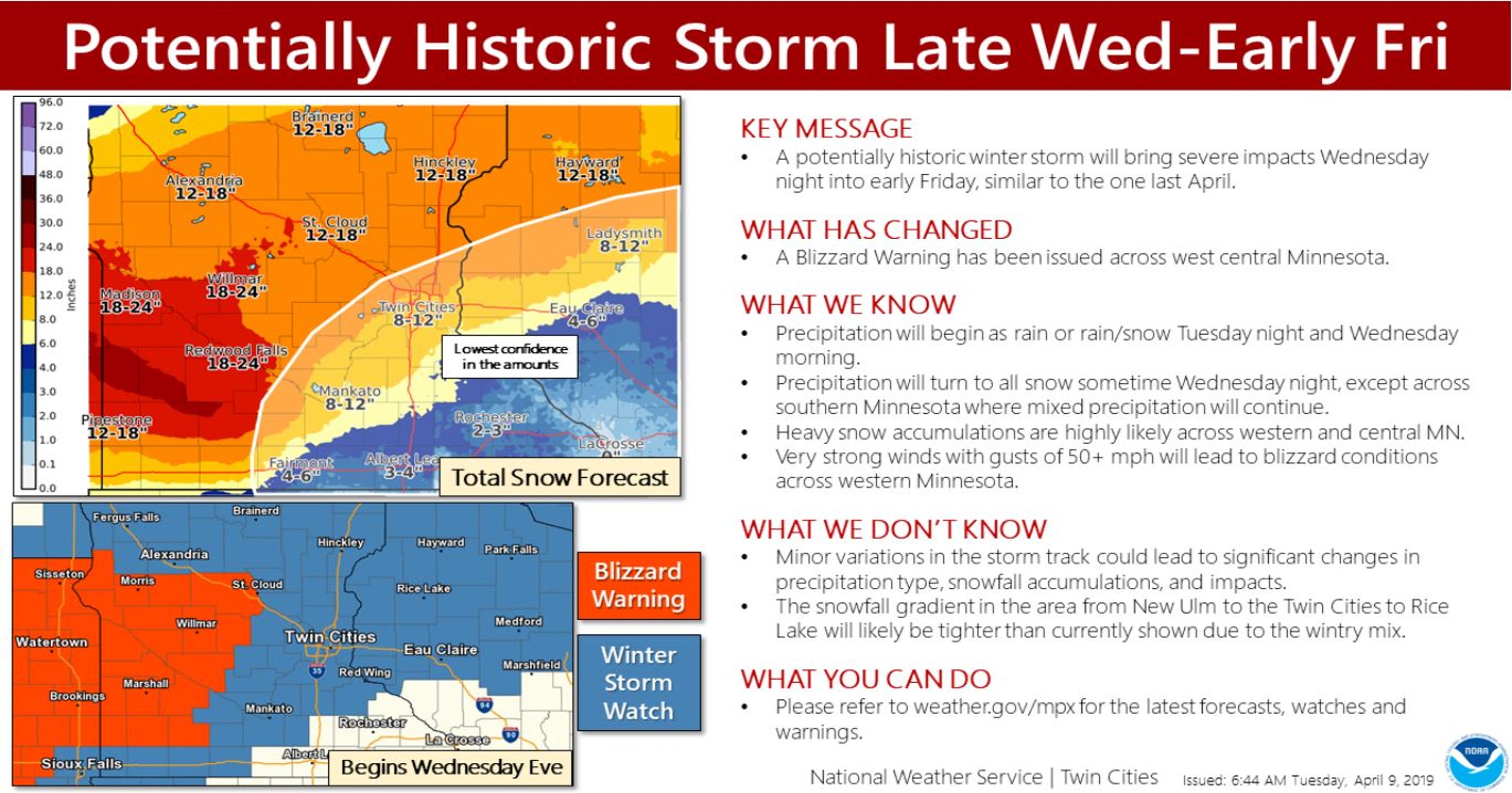 Blizzard warning says 12-18 inches of snow for Stearns County
