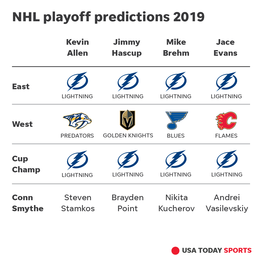 2019 NHL Playoffs Bracket: Stanley Cup Schedule, Odds And