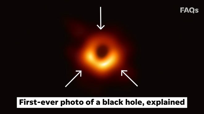 First Black Hole Photo Unveiled By Event Horizon Telescope