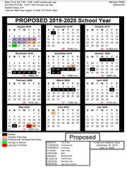2020 Corpus Christi