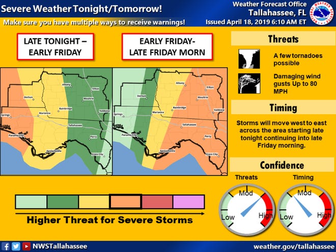 Severe storms possible overnight across the region.