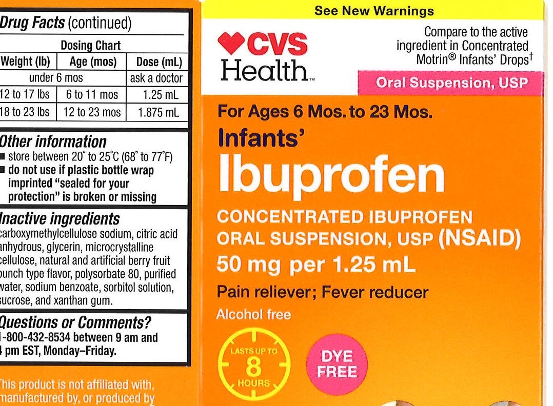 Ibuprofen Weight Chart