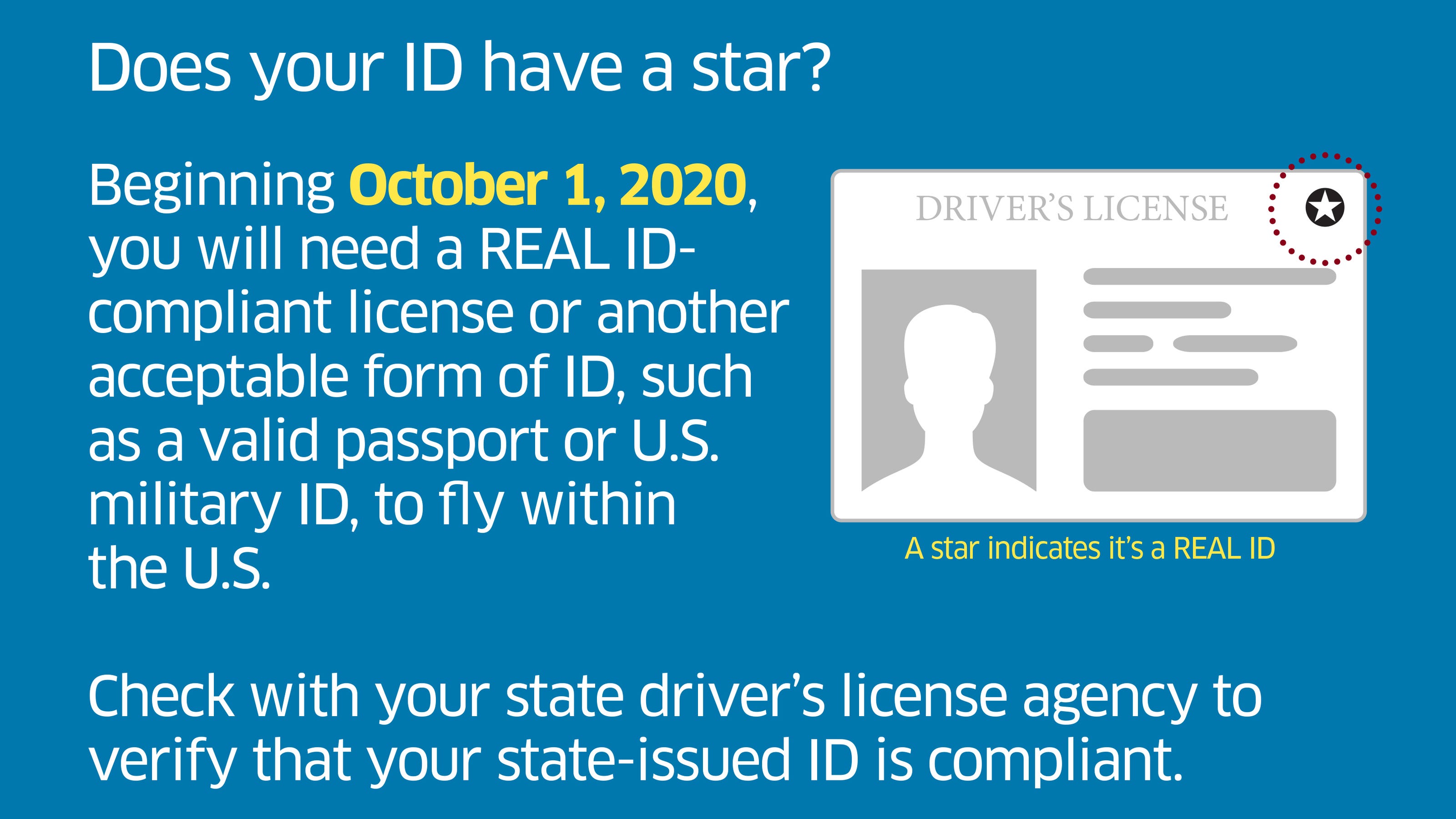 Real Id What To Know About The New Drivers Licenses In Tennessee