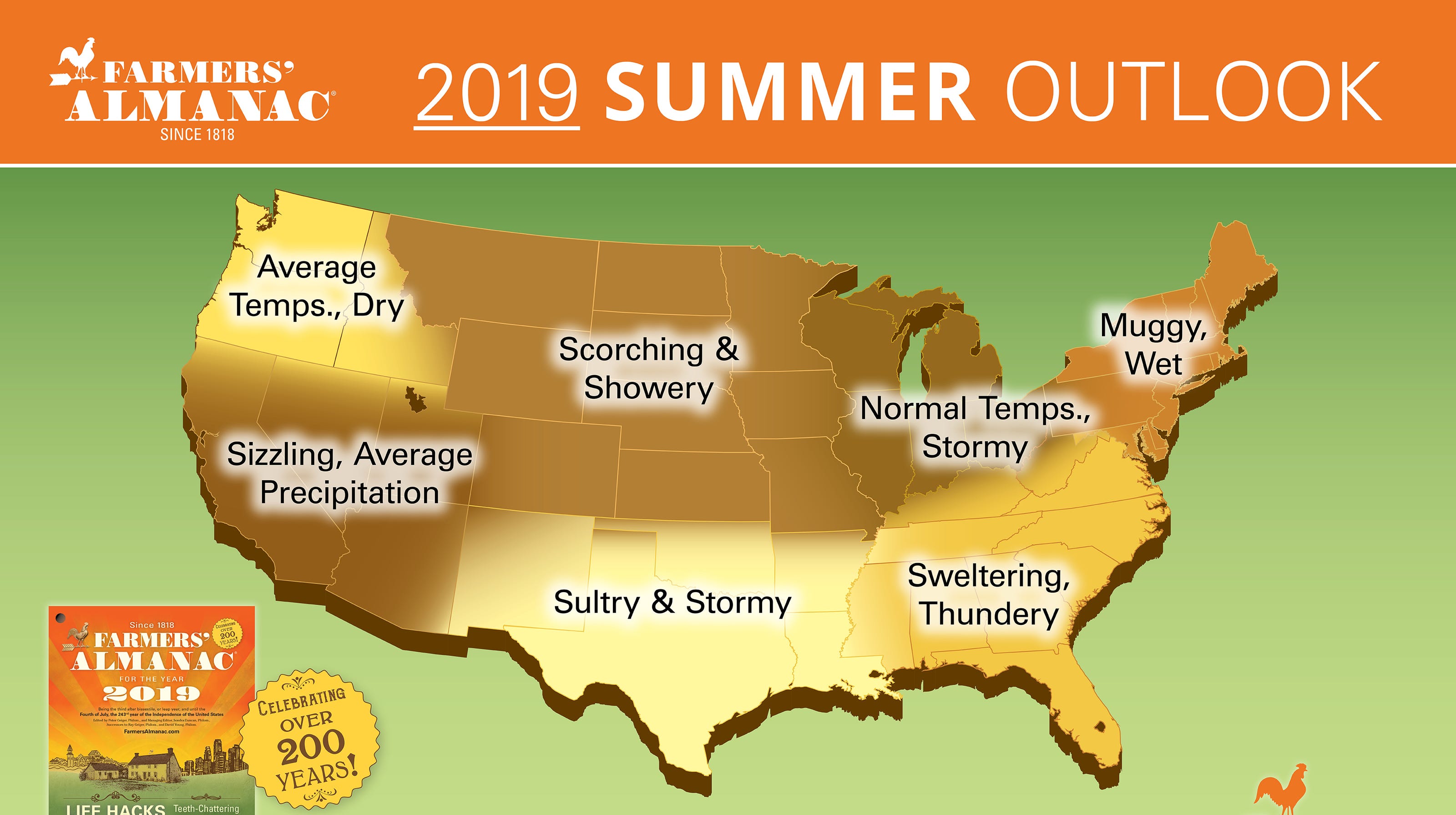 2019 summer outlook It's going to be muggy, wet for the Northeast
