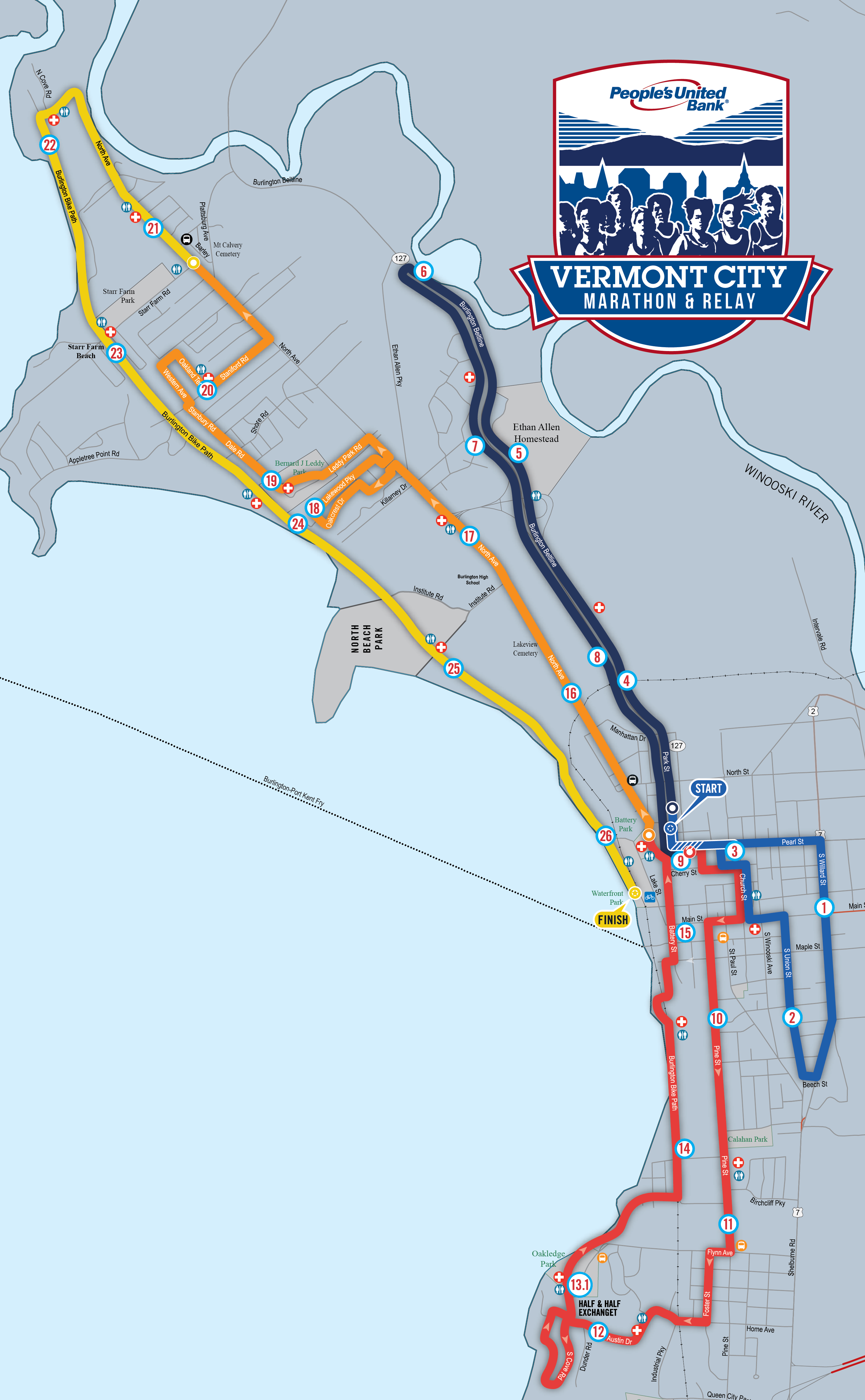 Vermont City Marathon Elevation Chart