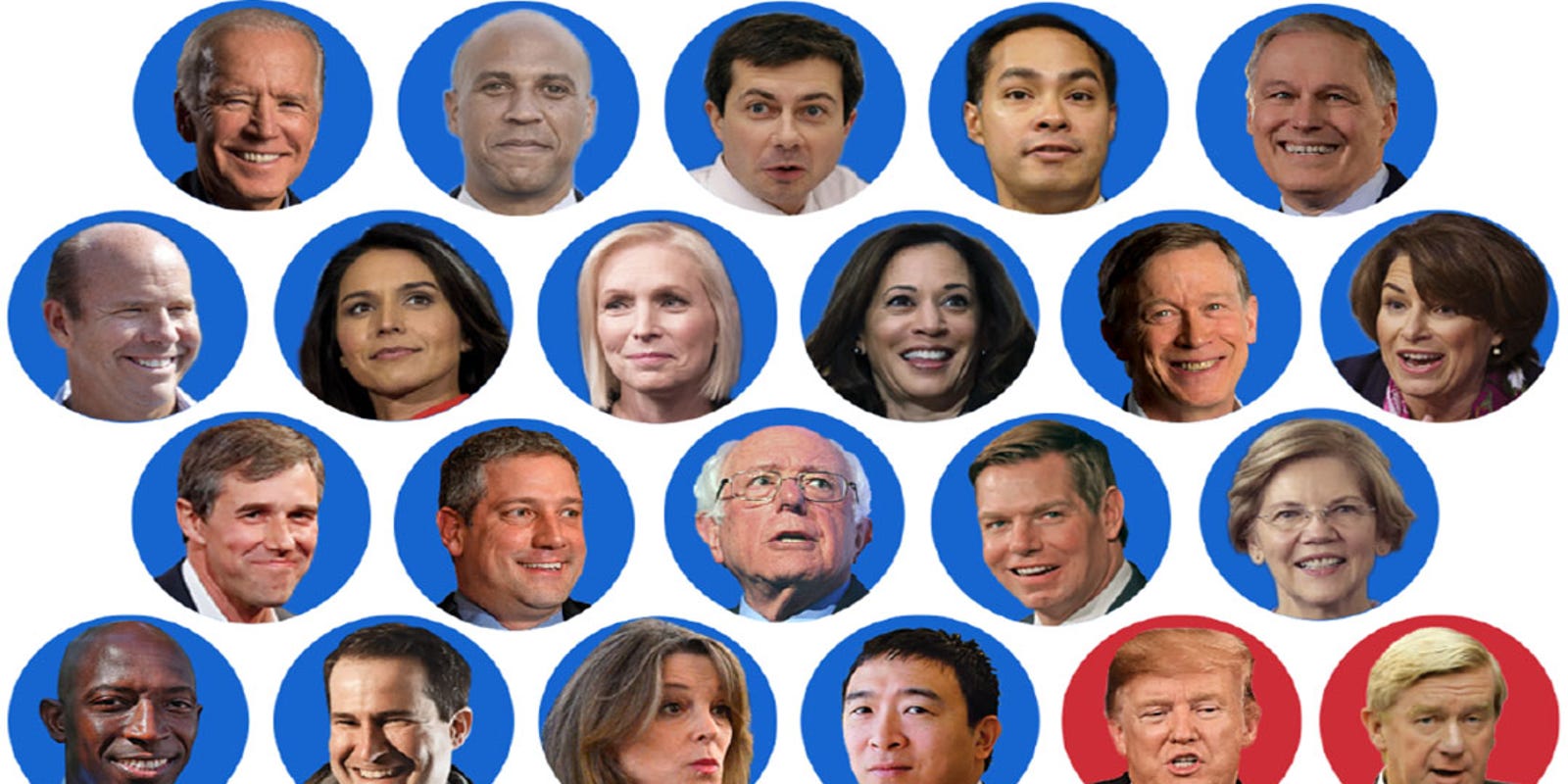 Election 2020 Dear candidates, here's what you need to know about Florida