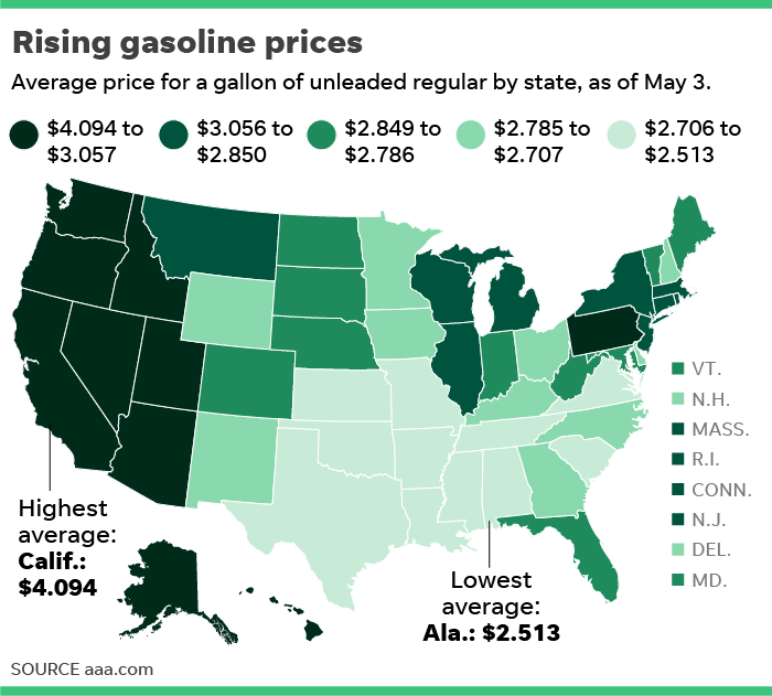 Gas Prices Soar Above 4 In California Near 3 Nationally