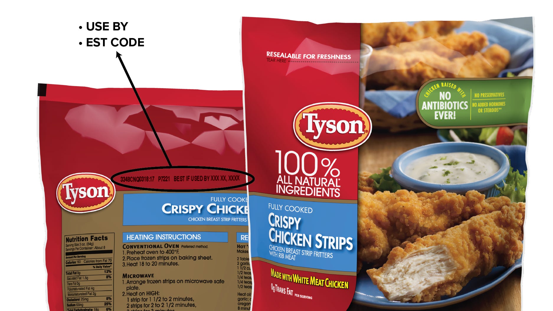 Tyson Foods Recalls 12 Million Pounds Of Frozen Chicken Strips Tyson Foods Recalls 12 Million Pounds Of Frozen Chicken Strips