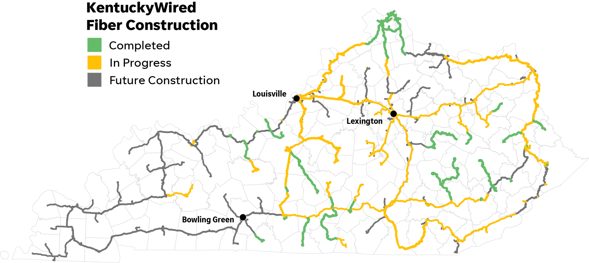 Map of the KentuckyWired fiber lines that are completed, in progress and are part of future construction in Kentucky