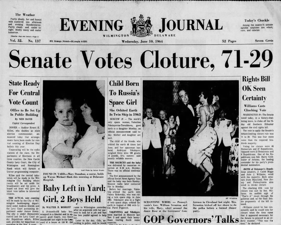 Fact check: Democrats hold Senate filibuster record, 75 days in 1964