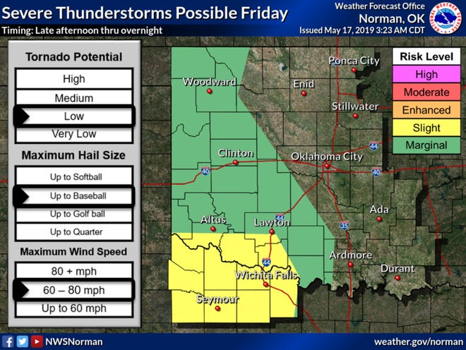 Severe storms are expected to develop near a dryline and move into western portions of the area late Friday afternoon and evening. Very large hail will be the primary hazard, but flooding, damaging winds, and tornadoes will also be possible.