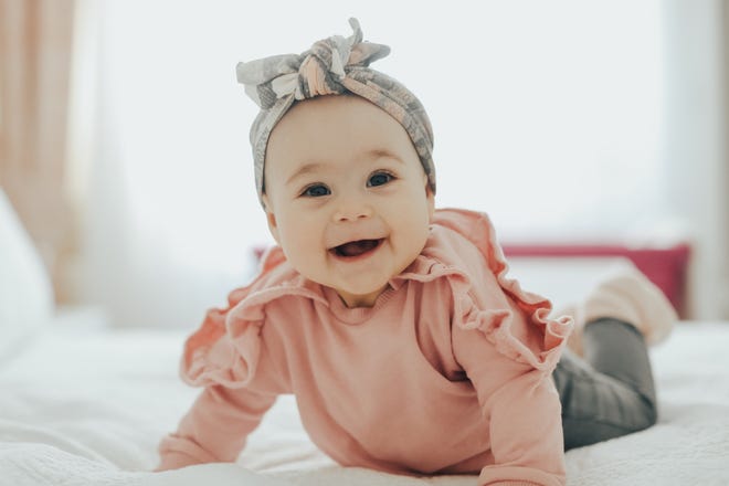 Baby Names Most Popular Boy And Girl Baby Names In Wisconsin U S Baby Names Most Popular Boy And Girl Baby Names In Wisconsin U S