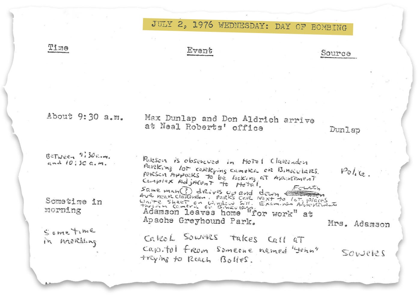 Part of the timeline covering the day of the bombing.