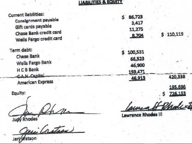 Phoenix Thrift Store A Second Look Owes Money To Hundreds Of
