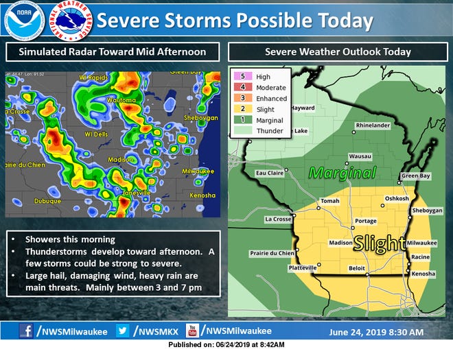 Severe storms are possible across all of southern Wisconsin Monday afternoon into the early evening hours.
