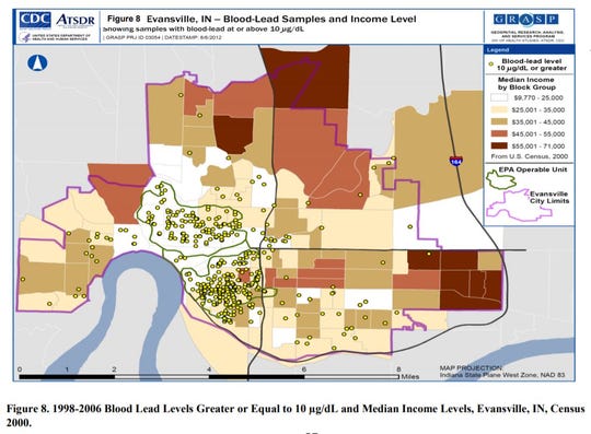 This map shows how the highest blood lead levels in children are concentrated in some of Evansville's poorest neighborhoods. The map is part of a federal health assessment of the Jacobsville Neighborhood Soil Contamination Site, which is EPA Superfund cleanup site.