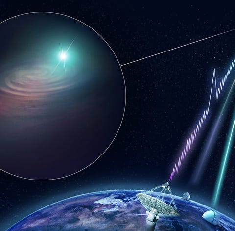 An artists's conception of how ground-based...