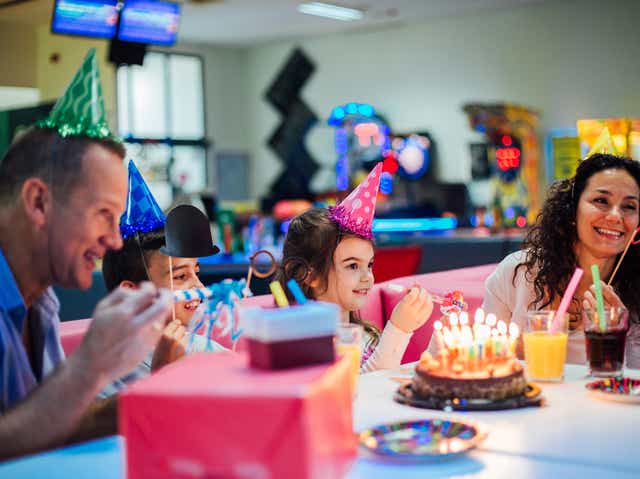Places To Have A Birthday Party In Anderson Sc
