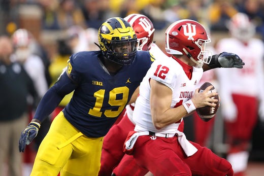 Michigan At Wisconsin Has Big Upset Potential Analyst Says