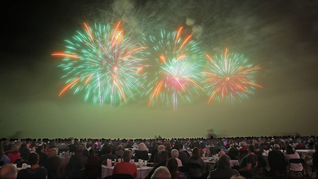 Milwaukee lakefront July 3 fireworks appear poised to return in 2022