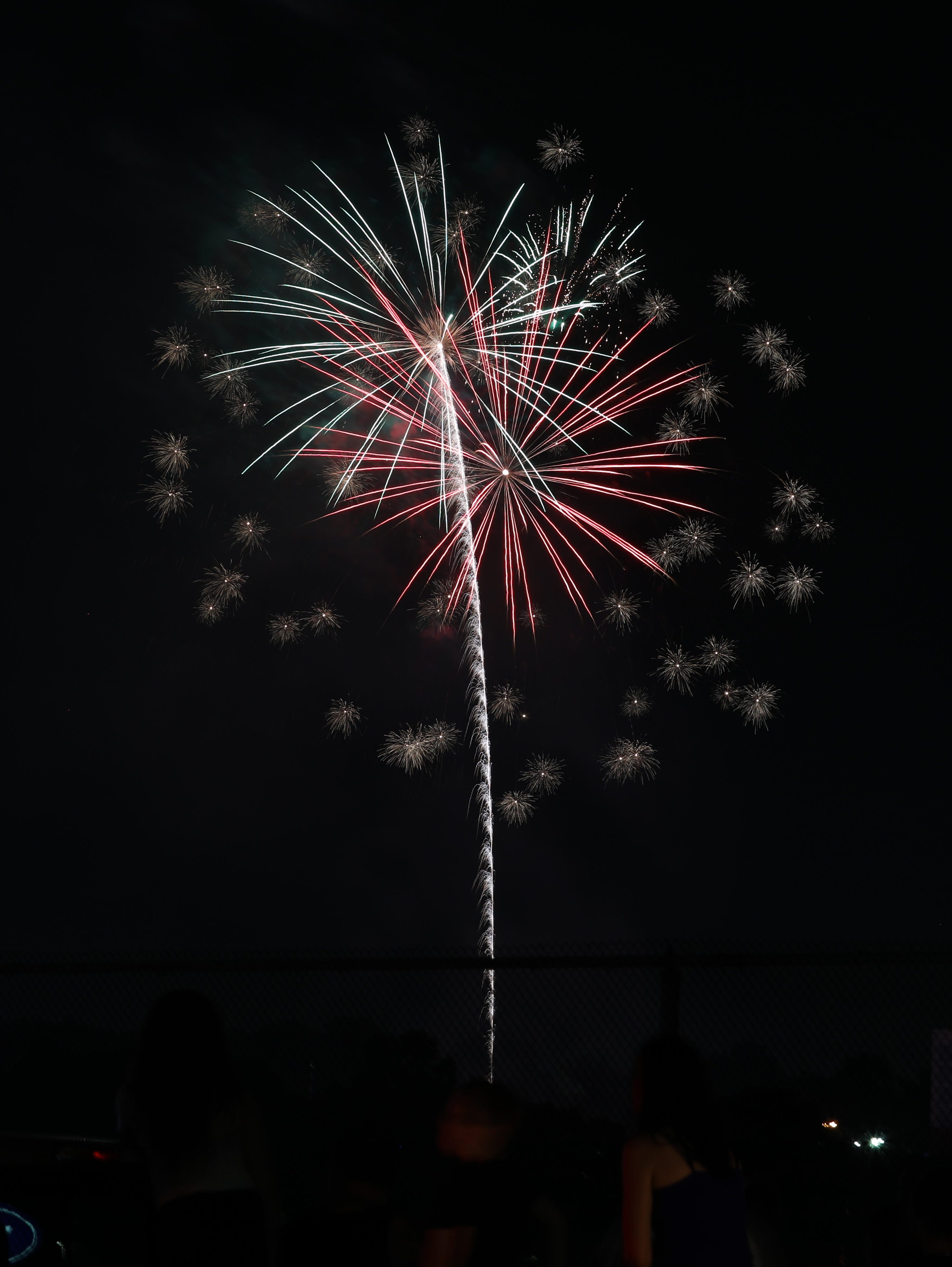 Fourth Of July Fireworks In Dutchess Scarce Where To Find Them
