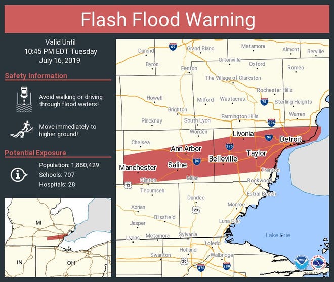 A flash flood warning is in effect for parts of southeastern Michigan on Tuesday, July 16.