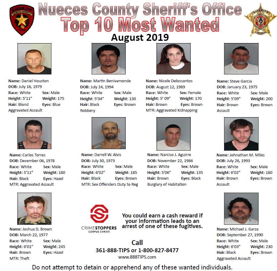 Nueces County Sheriff's Office Top 10 Most Wanted for August 2019